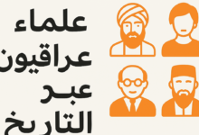 قائمة بأشهر 100 عالِم عراقي عبر التاريخ