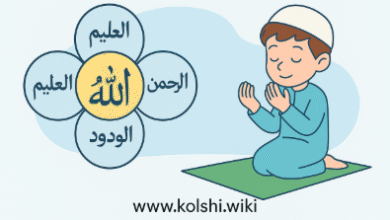 أسماء الله الحسنى ومعانيها المبسطة