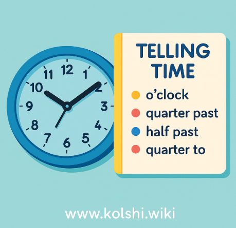 تعليم الوقت للأطفال بالإنجليزية