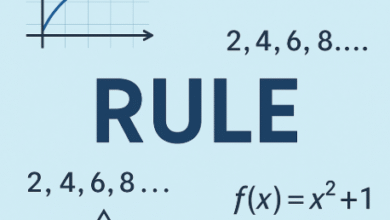شرح مفهوم Rule في الرياضيات