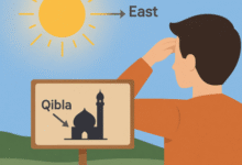 كيفية معرفة جهة القبلة بدون بوصلة